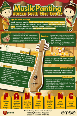 Musik Panting Alunan Petik Kha...