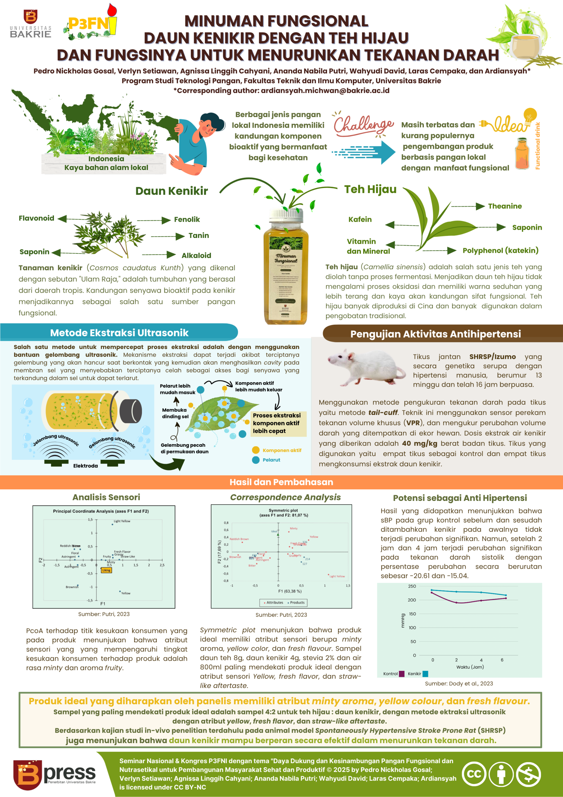 Minuman Fungsional Daun Kenikir Dengan Teh Hijau dan Fungsinya Untuk Menurunkan Tekanan Darah